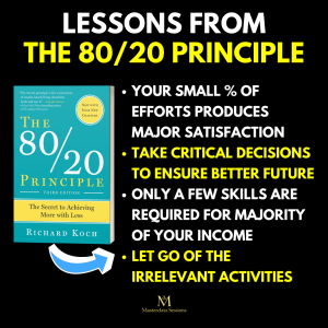 Lessons From The 8020 Principle