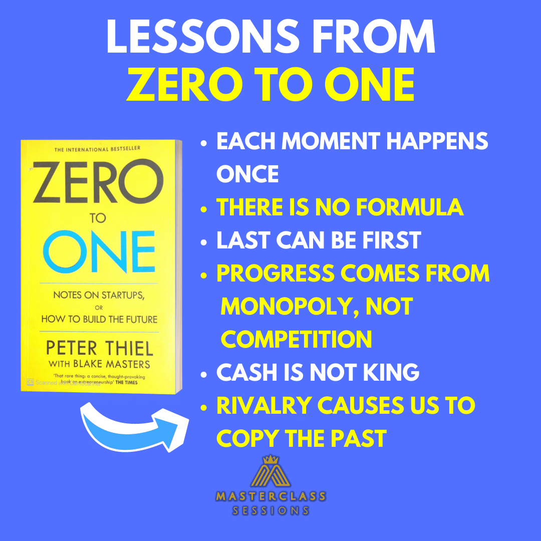 LESSONS FROM ZERO TO ONE