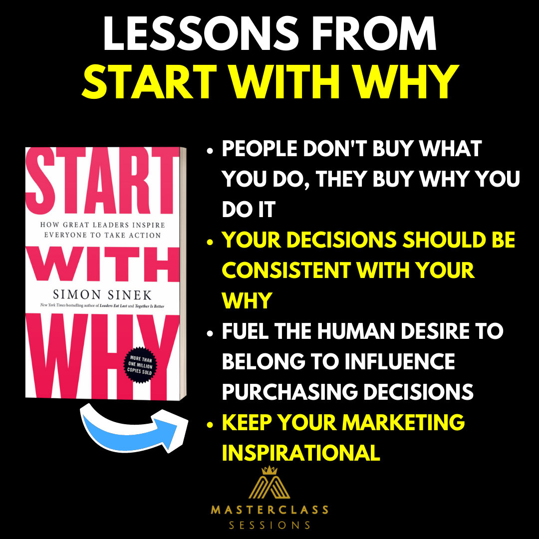 Lessons From Start With Why