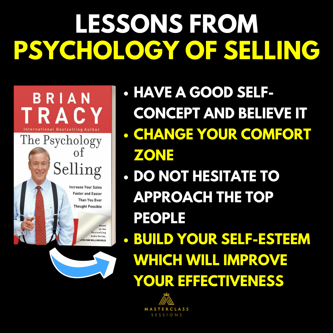Lessons From Psychology Of Selling