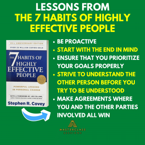 Lessons From The 7 Habits Of Highly Effective People 6