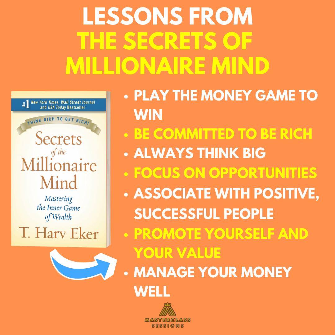 The Secrets Of Millionaire Mind