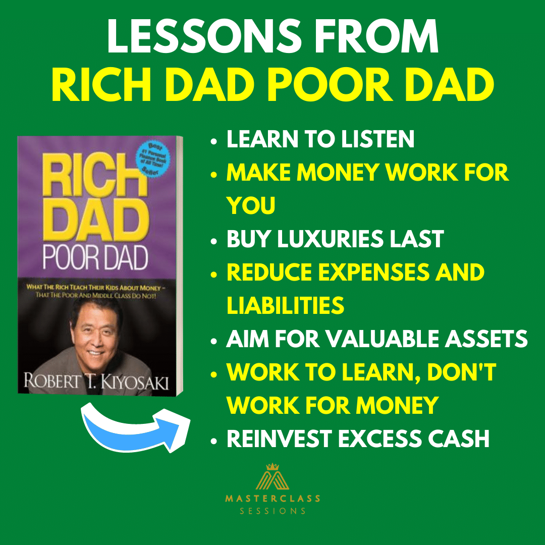 LESSONS FROM RICH DAD POOR DAD