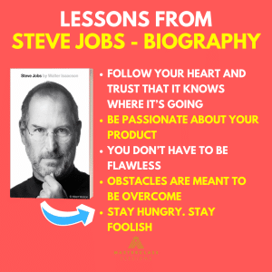 Lessons From Steve Jobs - Biography 2