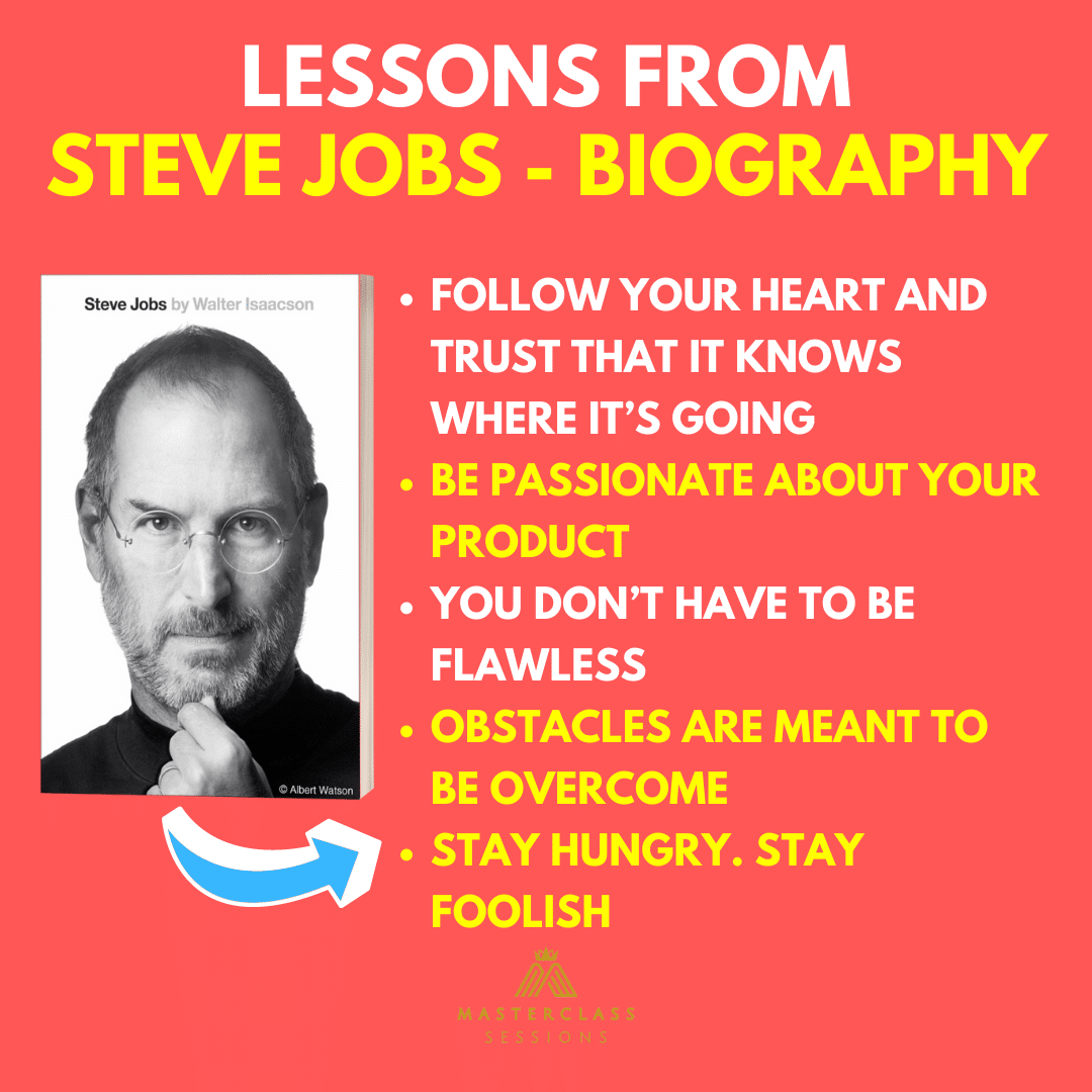 Lessons From Steve Jobs - Biography