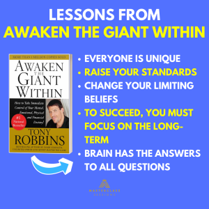 Lessons From Awaken The Giant Within 4