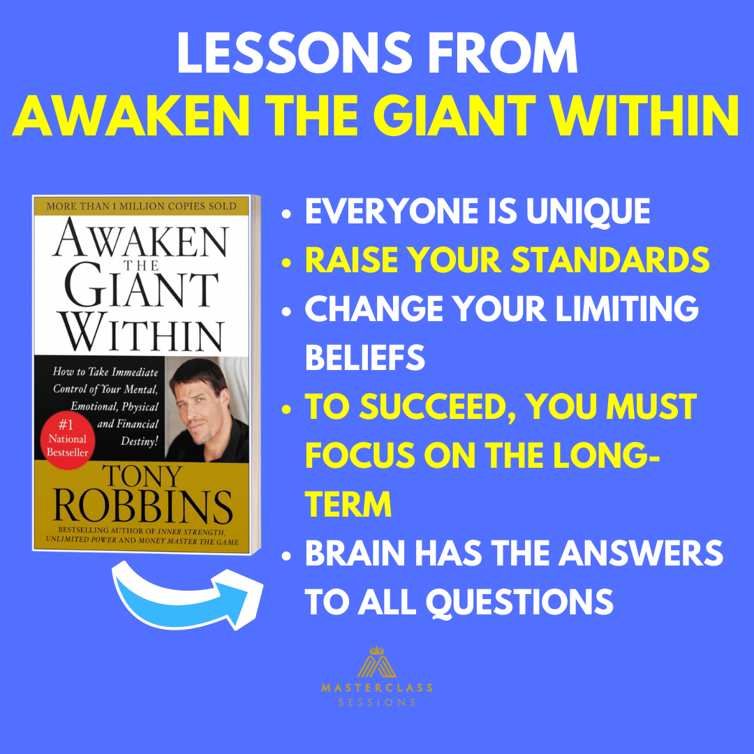 Lessons From Awaken The Giant Within