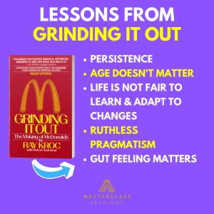 Lessons From Grinding It Out