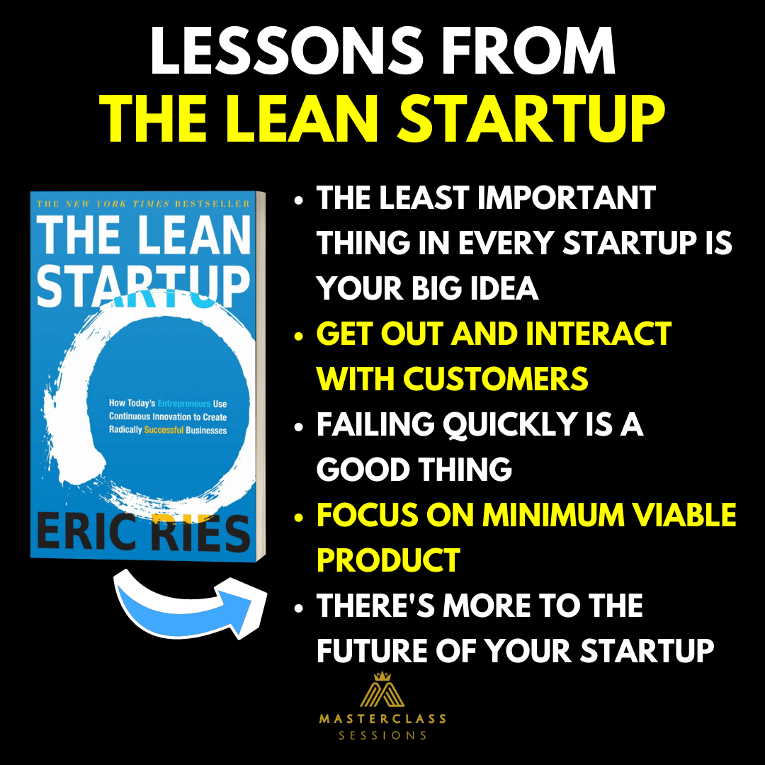 Lessons From The Lean Startup