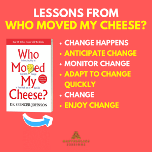 Lessons From Who Moved My Cheese
