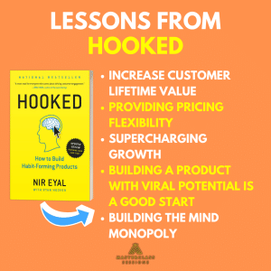 Lessons From Hooked