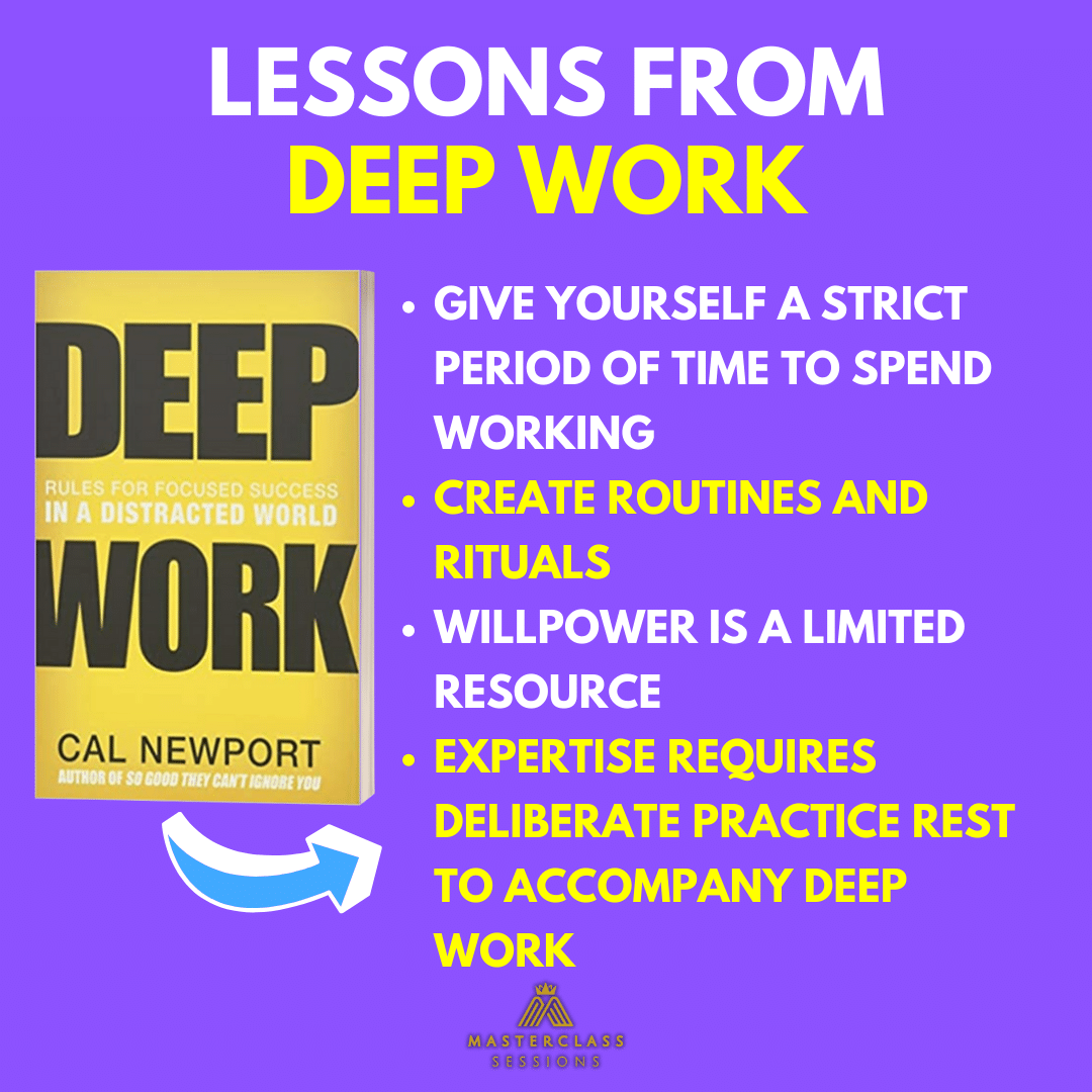 Lessons From Deep Work