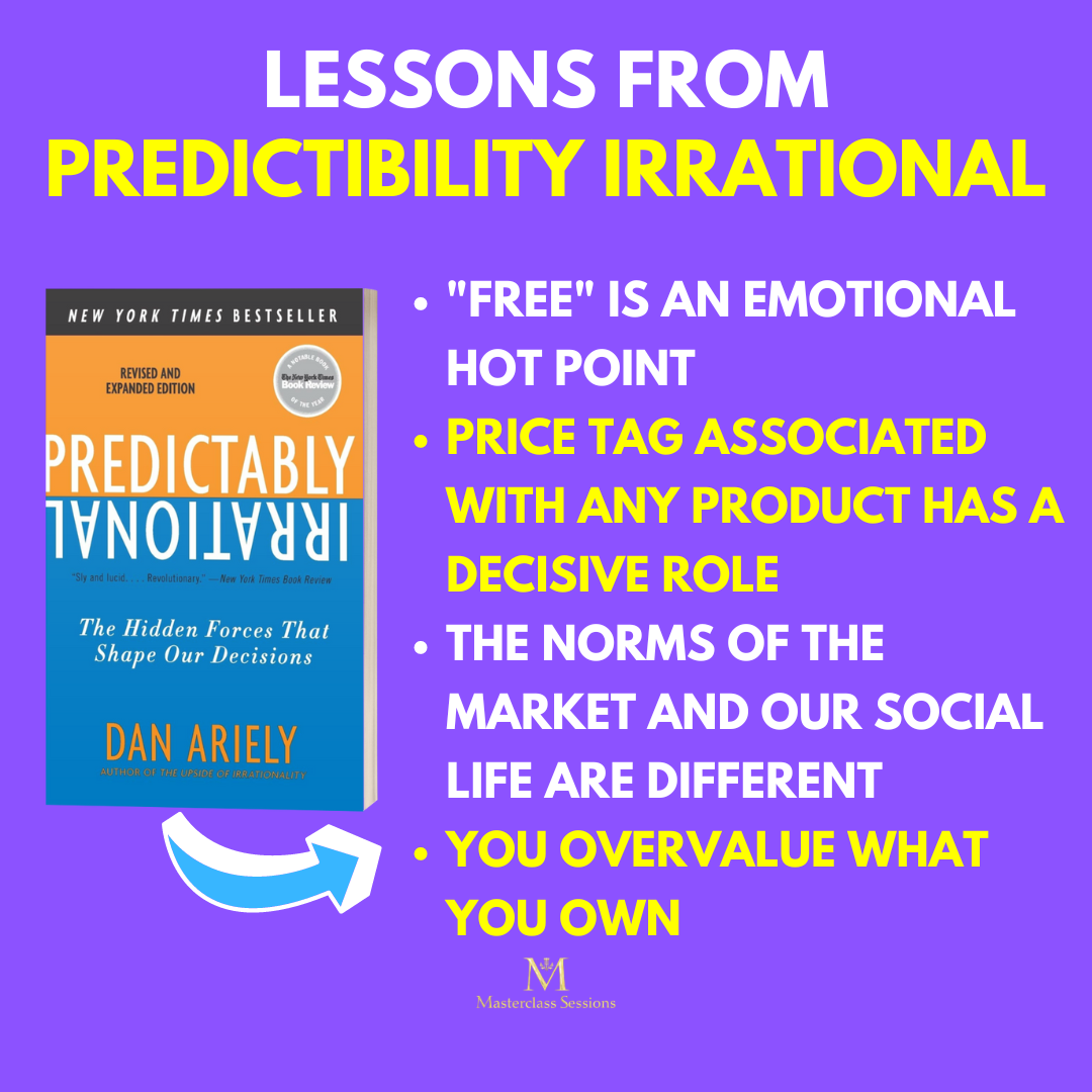 Lessons From Predictability Irrational